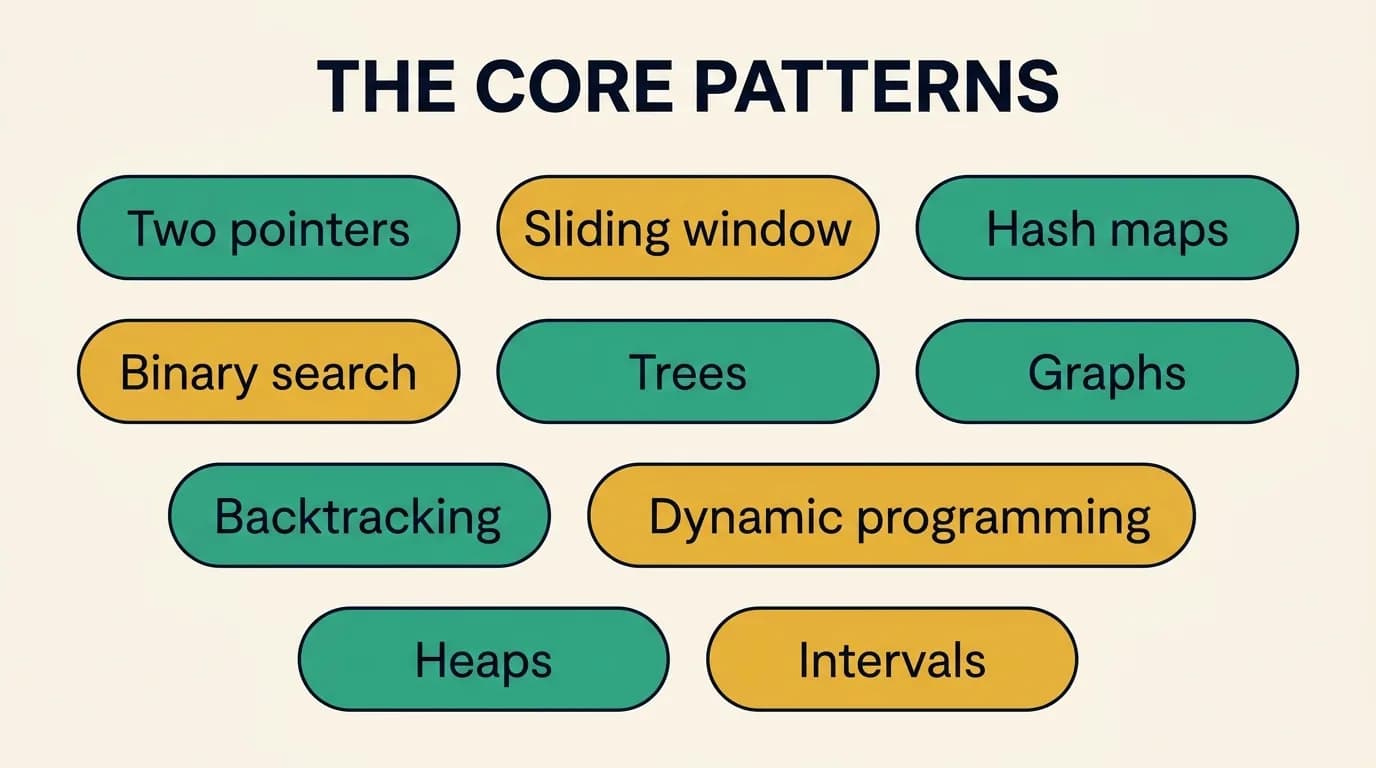 A developer working on code in a modern office