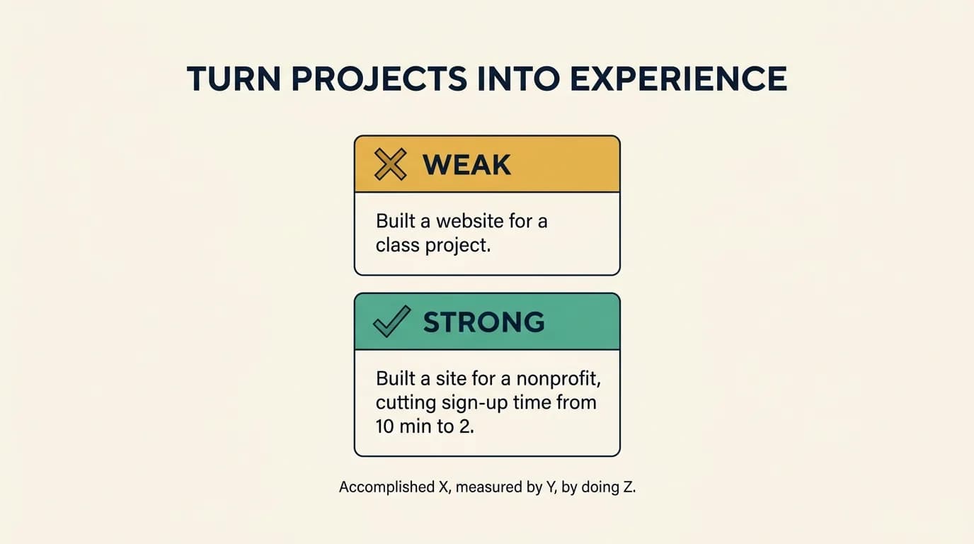 Illustration of students collaborating around a laptop with a checklist and rising bar chart, turning class projects into resume-ready achievements